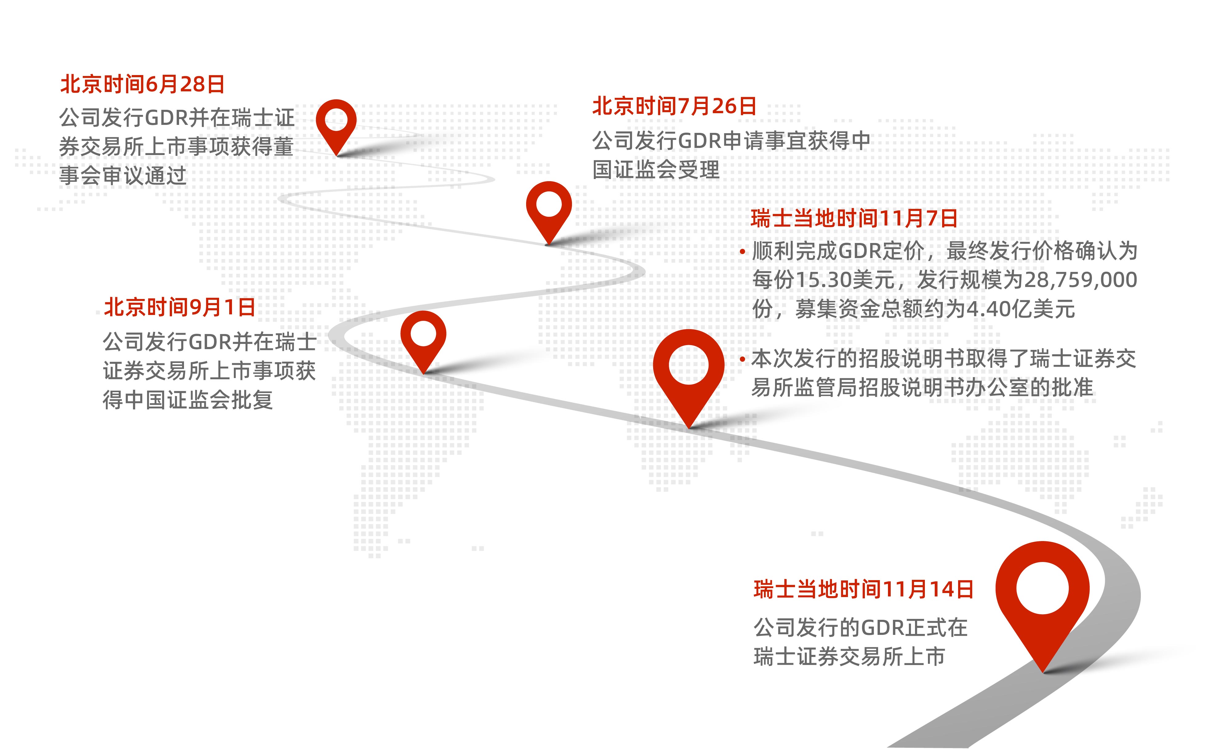 節(jié)點(diǎn).jpg 節(jié)點(diǎn).jpg